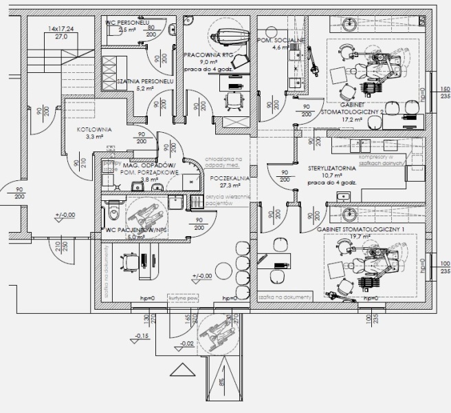 ARCHI III
