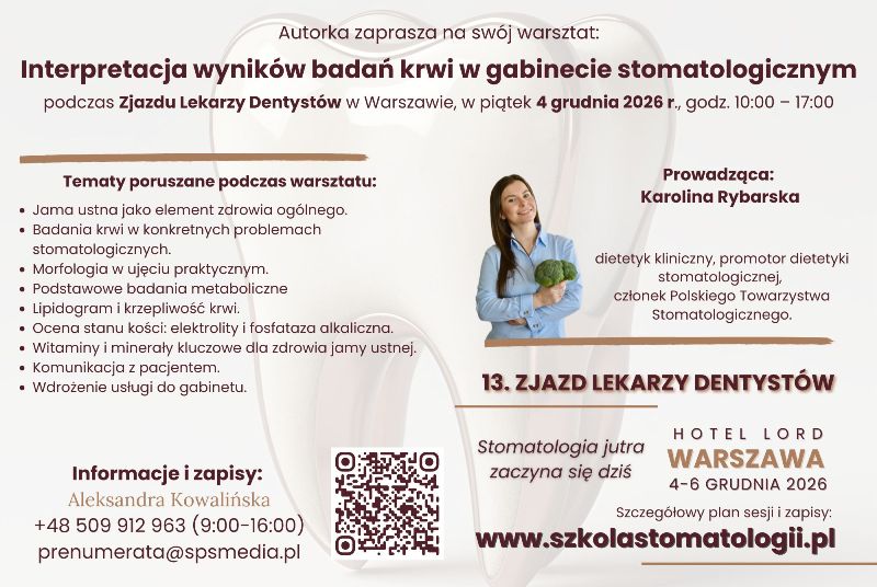Interpretacja badań